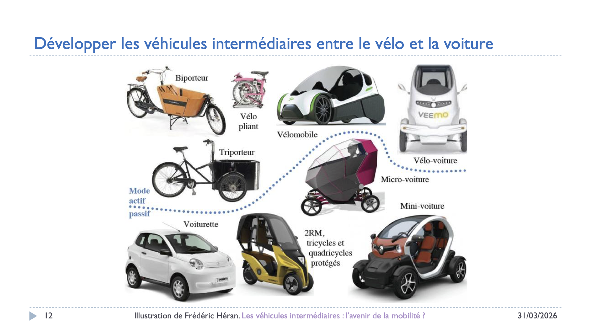 Conférence sur les transports et la transition énergétique à Plérin